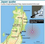 日本大海嘯20110311
