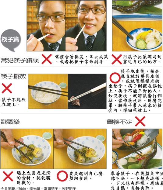 使用筷子的礼仪
